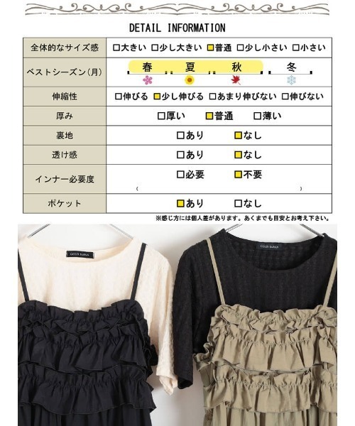 GOLDJAPAN(ゴールドジャパン)の「フリルキャミワンピース&クロップドTシャツ2点セット【大きいサイズ対応】(ワンピース・レディース・ベージュ/ブラック・5L/4L/3L/LL)」の19枚目の写真