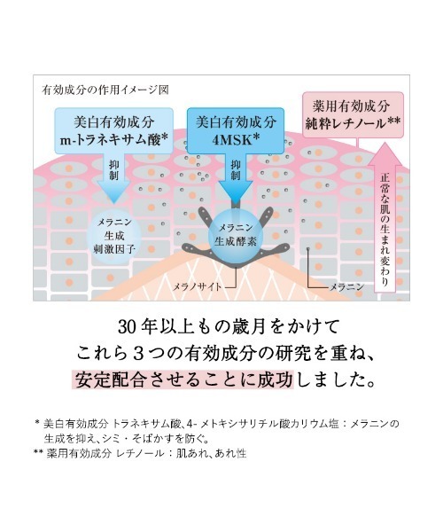 ELIXIR(エリクシール)の「エリクシール ホワイト スポットクリアセラム WT (医薬部外品)(美容液/オイル/クリーム・レディース・その他・フリ-)」の2枚目の写真
