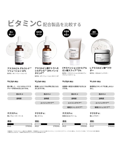 AT ソリューション 20 イン VF（アスコルビン酸テトラヘキシルデシル*1