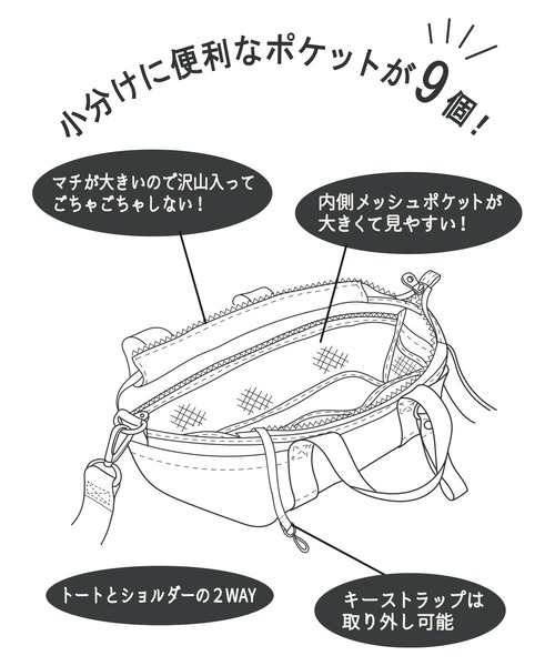 cross marche(クロスマルシェ)の「【TRIPINN.】ミニトートバッグ(トートバッグ・レディース・アニマル/ベージュ/ブラック/その他/その他1・フリー)」の16枚目の写真
