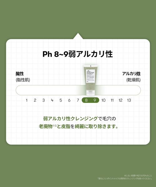 VT（ブイティー）の「VT CICAマスククレンザー (120ml)（洗顔料・レディース・その他・FREE）」の2枚目の写真