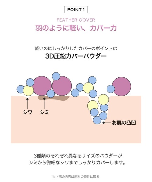 Milk Touch（ミルクタッチ）の「ロングラスティングマットカバークッション（ファンデーション・レディース・N01 Pure Beige/N02 Light Beige/N03 Medium Beige・FREE）」の16枚目の写真