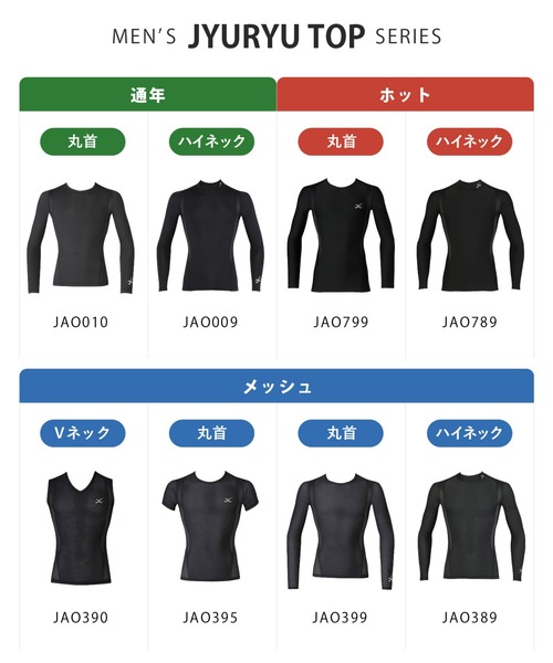 CW-X(シーダブリューエックス)の「「JYURYU TOP」 機能性トップス 長袖(Tシャツ/カットソー・メンズ・ネイビー/ブラック・M/L/S)」の8枚目の写真