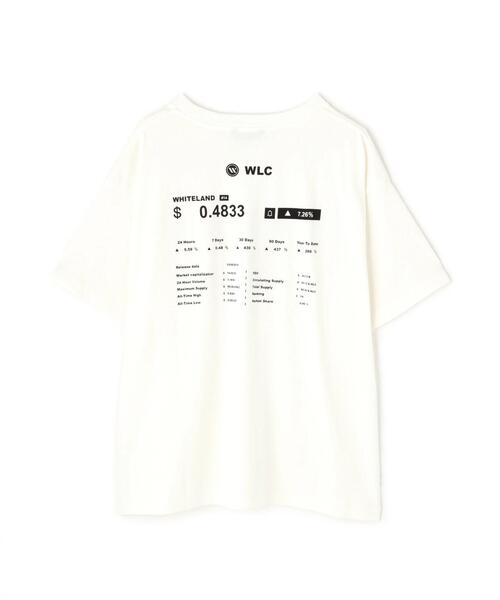  peak ホワイト　Tシャツ GOOD ROCK SPEED / Miller LITE Tシャツ ホワイト