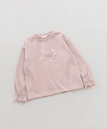 branshes(�u�����V�F�X)�́y�u�����V�F�Xmini�z�A�\�[�g����g���[�i�[(�X�E�F�b�g)