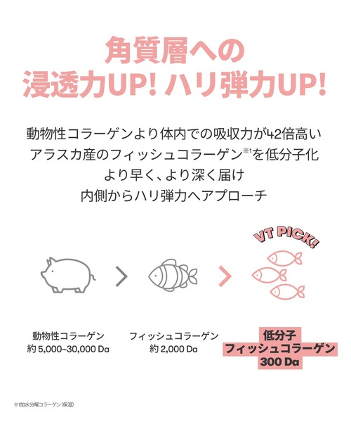 VT（ブイティー）の「VT CICA コラーゲンマスク (30枚入)（パック/フェイスマスク・レディース・その他・FREE）」の10枚目の写真