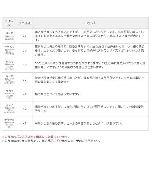 ORiental TRaffic（オリエンタルトラフィック）の「春夏★サークルモチーフパンプス★8123（パンプス・レディース・ネイビー/ピンク/グリーン・35/36/39/40/41/37/38/42/34）」の9枚目の写真