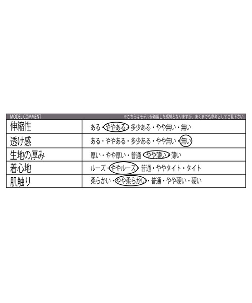 ８(eight)（エイト）の「ダメージボーダーニット（ニット/セーター・メンズ・グレー系その他/ホワイト系その他/レッド系その他・LARGE/MEDIUM）」の10枚目の写真
