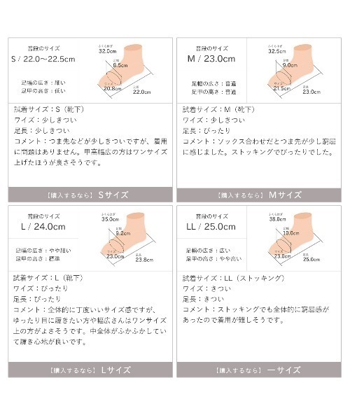 VIVIAN(ヴィヴィアン)の「スクエアトゥピースソールコインローファー(ローファー・レディース・ブラック/ダークブラウン/バーガンディー・S/M/L/LL)」の4枚目の写真