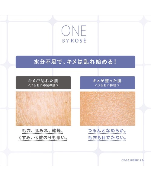 ONE BY KOSE（ワンバイコーセ―）の「ザ ウォーター メイト 高保湿化粧水 (ミニサイズ)（化粧水・レディース・その他・FREE）」の6枚目の写真