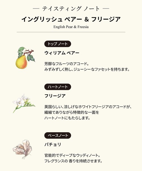 限定ラッピング】ジョー マローン ロンドン ボディ＆ハンド ウォッシュ
