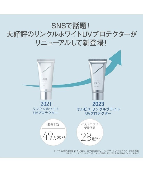 ORBIS（オルビス）の「リンクルブライトUVプロテクター・リンクルブライトセラムミニ お試しキット（日焼け止め/UVケア・メンズ・その他・FREE）」の7枚目の写真