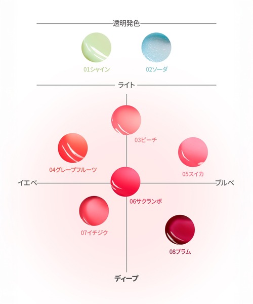 colorgram（カラーグラム）の「ティントリージャム（口紅/リップティント/グロス）」｜詳細画像