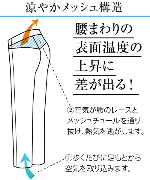 IEDIT（イディット）の「ＩＥＤＩＴ　歩くたびに空気が通る　涼やかパンツ　ワイドパンツ（その他パンツ・レディース・ブラック/アイボリー/ネイビー/ベージュ/カーキ・X-LARGE/XX-LARGE/SMALL/MEDIUM/LARGE）」の17枚目の写真