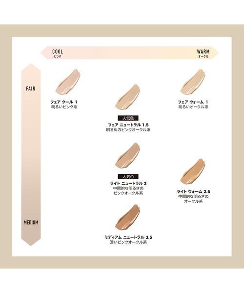ファンデーション rururu Amazon | skinix スキニックス エアウォールふわり150mm×12m 超