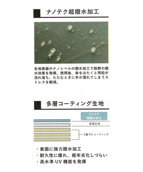 BAYFLOW（ベイフロー）の「[遮熱・UVカット100%]切り継ぎ晴雨兼用傘60cm（長傘・レディース・ブラック/グレー・0）」の20枚目の写真