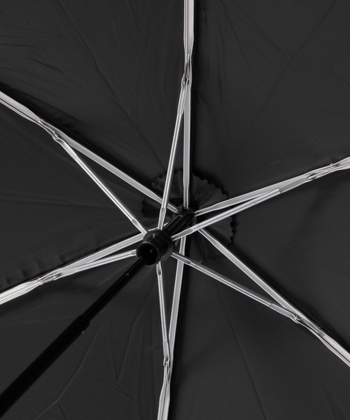カラビナ吸水ライトスリム折り畳み傘/414129（折りたたみ傘）｜GLOBAL