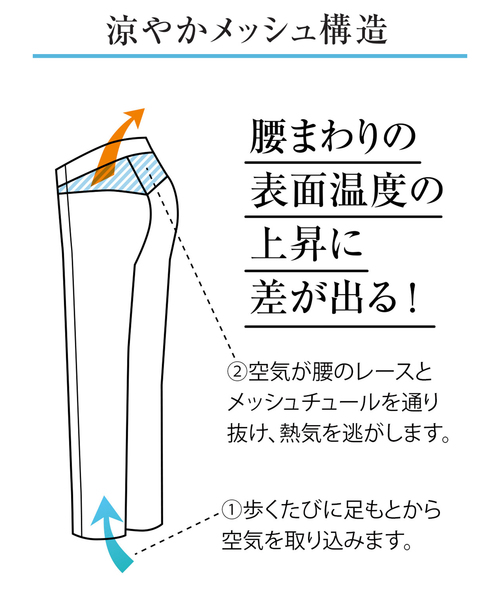 IEDIT(イディット)の「IEDIT 歩くたびに空気が通る 涼やかパンツ テーパード(その他パンツ・レディース・ベージュ/ブラック/アイボリー/ネイビー/カーキ・SMALL/MEDIUM/LARGE/X-LARGE/XX-LARGE)」の21枚目の写真