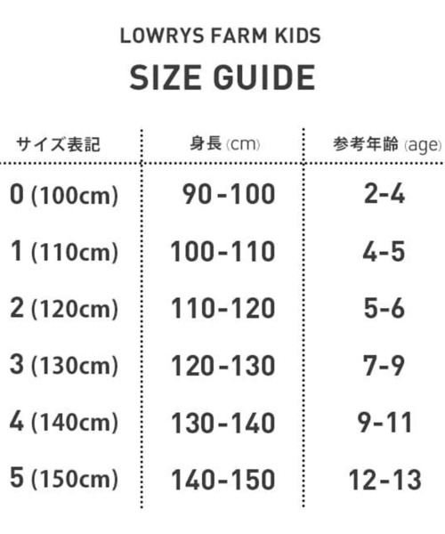 LOWRYS FARM(ローリーズファーム)の「カットSETUP 664980(セットアップ・キッズ・オレンジ/エメラルドブルー・120cm/110cm/150cm/140cm/130cm)」の17枚目の写真