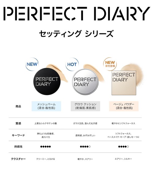 PERFECT DIARY(パーフェクト ダイアリー)の「ロングラスティング UV バーム クッションファンデーション(ファンデーション・レディース・P02/B03/B02/B01・FREE)」の12枚目の写真