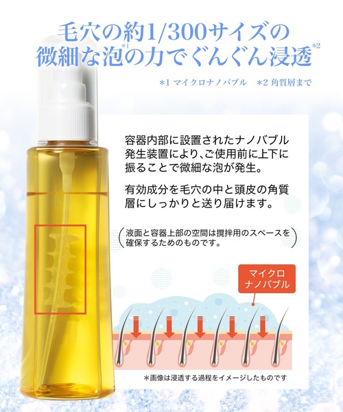 haru スカルプエッセンス100 2本セット haru 【一時完売商品が再入荷！】haru ハル 育毛剤 スカルプ