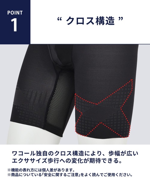 長期保管品】未使用品 メンズワコール クロスウォーカー LL
