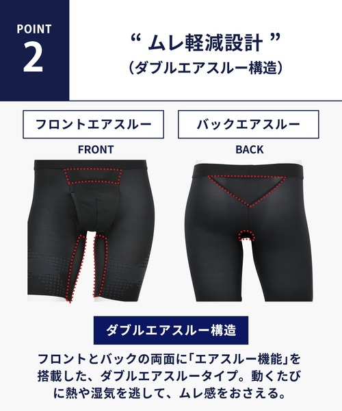 【長期保管品】未使用品　メンズワコール　クロスウォーカー　LLサイズ　4枚セット 長期保管品】未使用品 メンズワコール クロスウォーカー LL