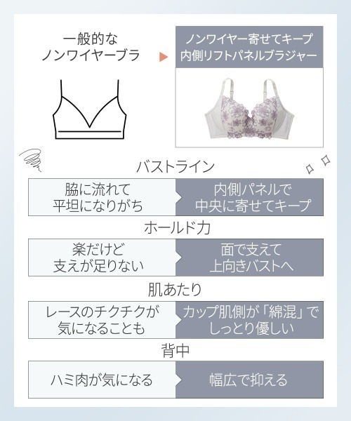 Nissen glamor（ニッセングラマー）の「【大きい胸】ノンワイヤー寄せてキープ内側リフトパネルブラジャー（トリンプ）（G75～G85）（ブラジャー・レディース・グレー/ブラック・G75/G85/G80）」の6枚目の写真