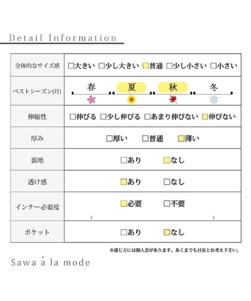Sawa a la mode(サワアラモード)の「アートな刺繍のコットンブラウスシャツ(シャツ/ブラウス・レディース・ネイビー/レッド・FREE)」の17枚目の写真