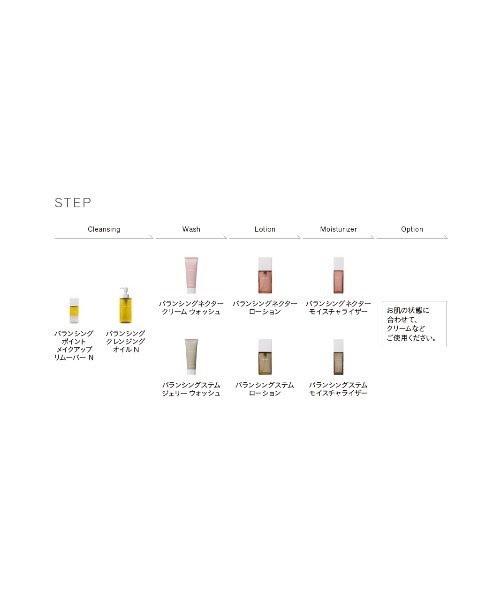THREE バランシングステム ローション 120ml（化粧水）｜THREE（スリー） mdprevattcaulkingandwaterproofing.com