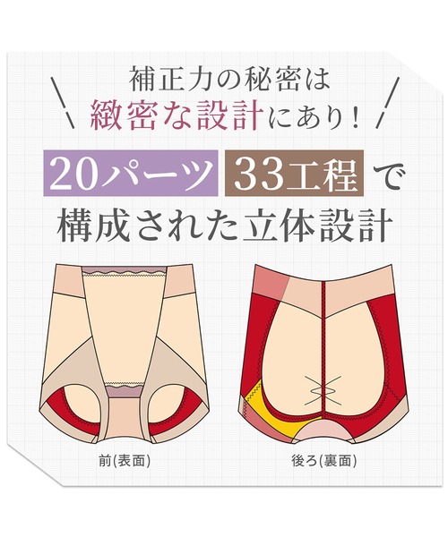 BRADELIS NEWYORK（ブラデリスニューヨーク）の「ハートのお尻に格上げショーツ24 ブラデリス 補整下着 補正（ショーツ・レディース・ブラック/ピンク/アイボリー/ライトベージュ/グレイッシュベージュ/モーブ系・S/M/L/LL/3L/4L/5L）」の12枚目の写真