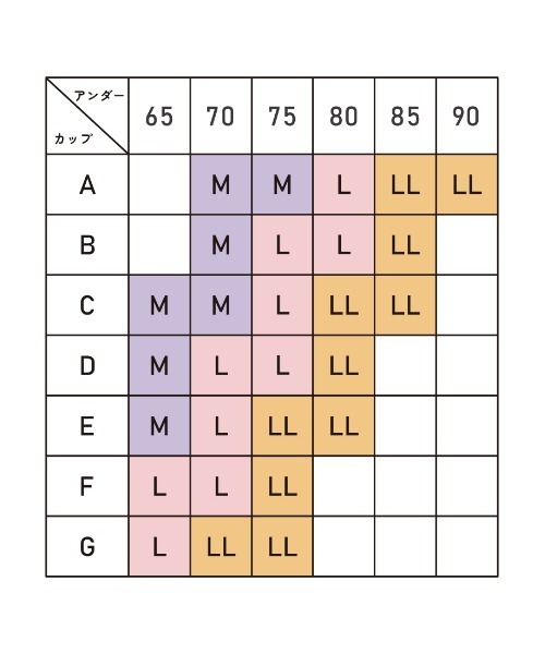 une nana cool(ウンナナクール)の「汗消臭 綿混フラット仕上げ ノンワイヤーブラ(ブラジャー・レディース・サーモンピンク/ミント/チョコ/グリーン/ネイビー・LL/M/L)」の6枚目の写真
