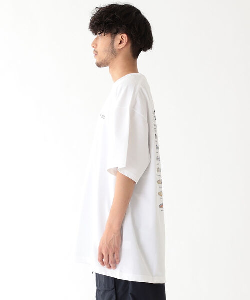 コロンビア×ビームス 別注 PFG ルアー柄 シャツ Mサイズ コロンビア×ビームス 別注 PFG ルアー柄 シャツ Mサイズ 楽天市場