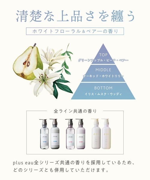 plus eau(プリュスオー)の「プリュスオー リポアエマルジョン 120ml(ヘアオイル/ヘアミルク・レディース・洗い流さないトリートメント・FREE)」の8枚目の写真