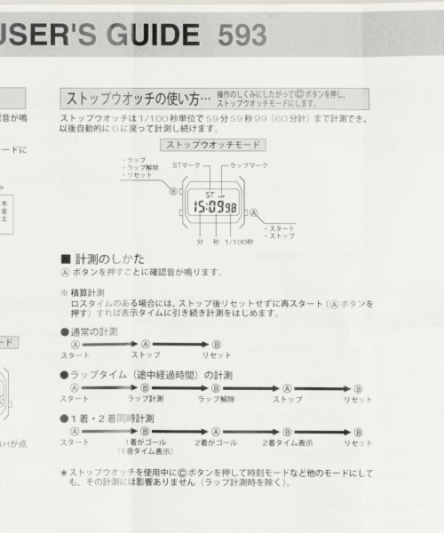CASIO（カシオ）の「【CASIO】クリアデジタル/918575（デジタル腕時計・レディース・グレー/オフホワイト/ブルー系その他/その他22・FREE）」の21枚目の写真