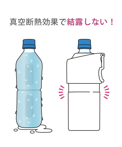LAKOLE（ラコレ）の「＜累計販売40万本!!＞【保冷保温】ペットボトルホルダーZ5S /286293（水筒・レディース・ライトブルー/アイボリー/ライトグリーン/オレンジ/グレー/ブラック/イエロー・FREE）」の19枚目の写真