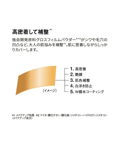 Koh Gen Do(コウゲンドウ)の「【数量限定】江原道 アクアファンデーション 美肌セット(ファンデーション・レディース・ピンクオークル 002/オークル 113(標準色)・FREE)」の15枚目の写真