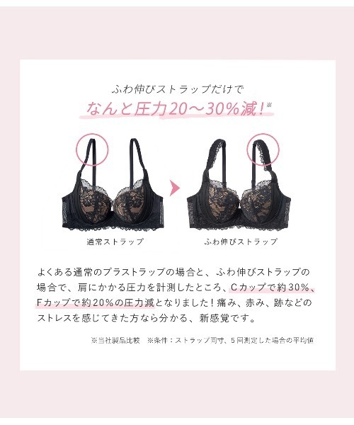 セール】【着けるだけでベスポジ上向き胸。極薄ワイヤーで一日中