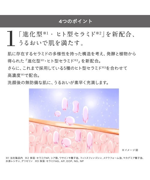 ETVOS(エトヴォス)の「アルティモイストコアコンセントレートセラム(美容液/オイル/クリーム・レディース・その他・FREE)」の6枚目の写真