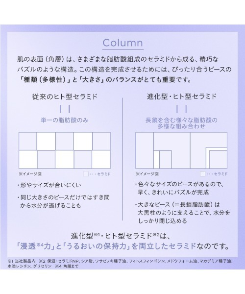 ETVOS(エトヴォス)の「アルティモイストコアコンセントレートセラム(美容液/オイル/クリーム・レディース・その他・FREE)」の8枚目の写真