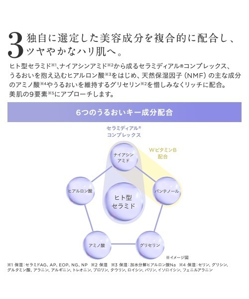 ETVOS(エトヴォス)の「アルティモイストコアコンセントレートセラム(美容液/オイル/クリーム・レディース・その他・FREE)」の11枚目の写真