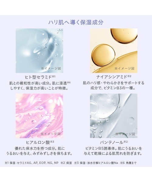ETVOS(エトヴォス)の「アルティモイストコアコンセントレートセラム(美容液/オイル/クリーム・レディース・その他・FREE)」の12枚目の写真