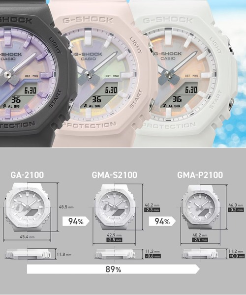 G-SHOCK(ジーショック)の「G-SHOCK/ジーショック 腕時計 GMA-P2100PC-7AJ(アナログ腕時計・メンズ・ホワイト・FREE)」の5枚目の写真