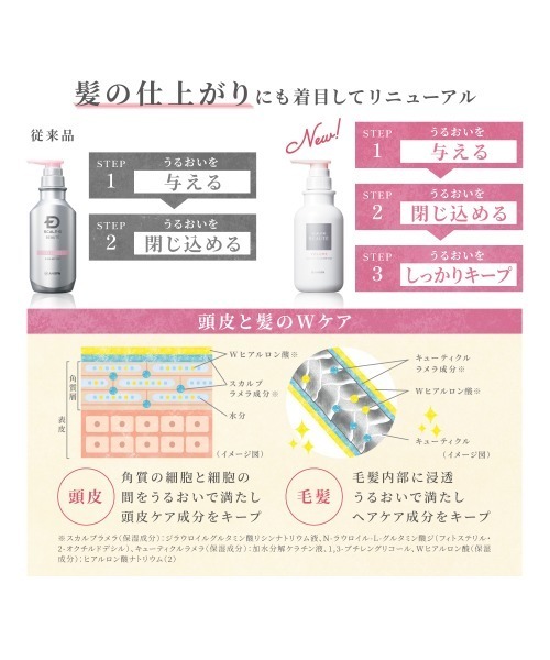 アンファー（アンファー）の「スカルプDボーテ　薬用トリートメントパック　ボリューム　つめかえ用（トリートメント/ヘアパック・レディース・ホワイト・SMALL）」の6枚目の写真