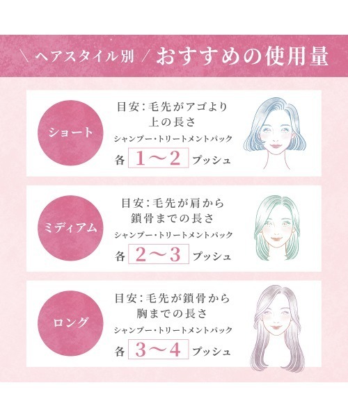アンファー（アンファー）の「スカルプDボーテ　薬用トリートメントパック　ボリューム　つめかえ用（トリートメント/ヘアパック・レディース・ホワイト・SMALL）」の13枚目の写真