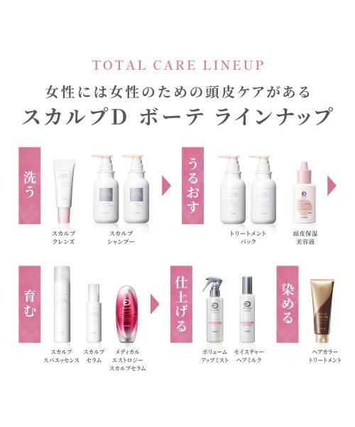 アンファー（アンファー）の「スカルプDボーテ　薬用トリートメントパック　ボリューム　つめかえ用（トリートメント/ヘアパック・レディース・ホワイト・SMALL）」の14枚目の写真