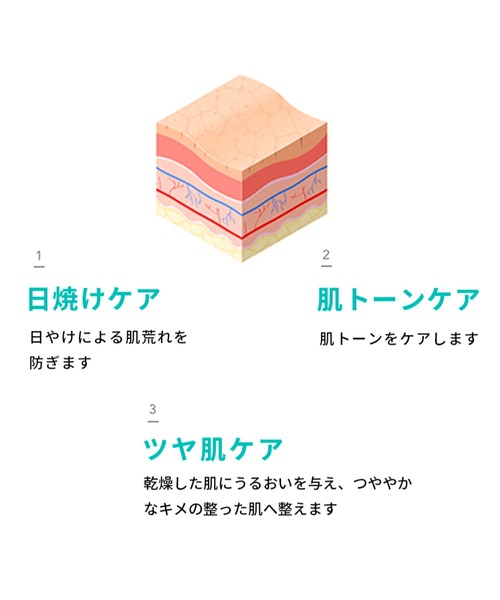 リジュラン トリプル ラディアンス アンプル 50mL（美容液/オイル