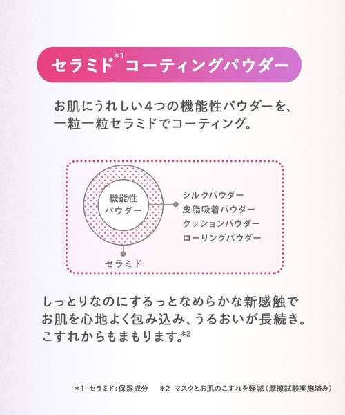 ハウス オブ ローゼ（ハウス オブ ローゼ）の「ハウスオブローゼ / エモセラ モイストヴェールパウダー　8g（フェイスパウダー・レディース・その他・FREE）」の6枚目の写真