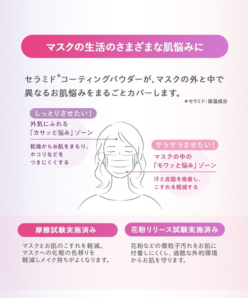 ハウス オブ ローゼ（ハウス オブ ローゼ）の「ハウスオブローゼ / エモセラ モイストヴェールパウダー　8g（フェイスパウダー・レディース・その他・FREE）」の7枚目の写真