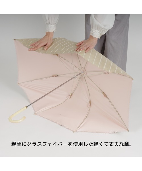 nifty colors(ニフティーカラーズ)の「【KATHARINE ROSS】nifty colors 完全遮光 晴雨兼用 小鳥柄スレンダーミニ 日傘(折りたたみ傘・レディース・ネイビー/オフホワイト・MEDIUM)」の16枚目の写真